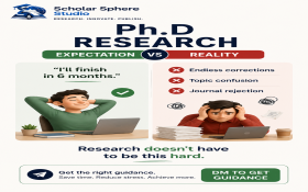 Research Framework & Design